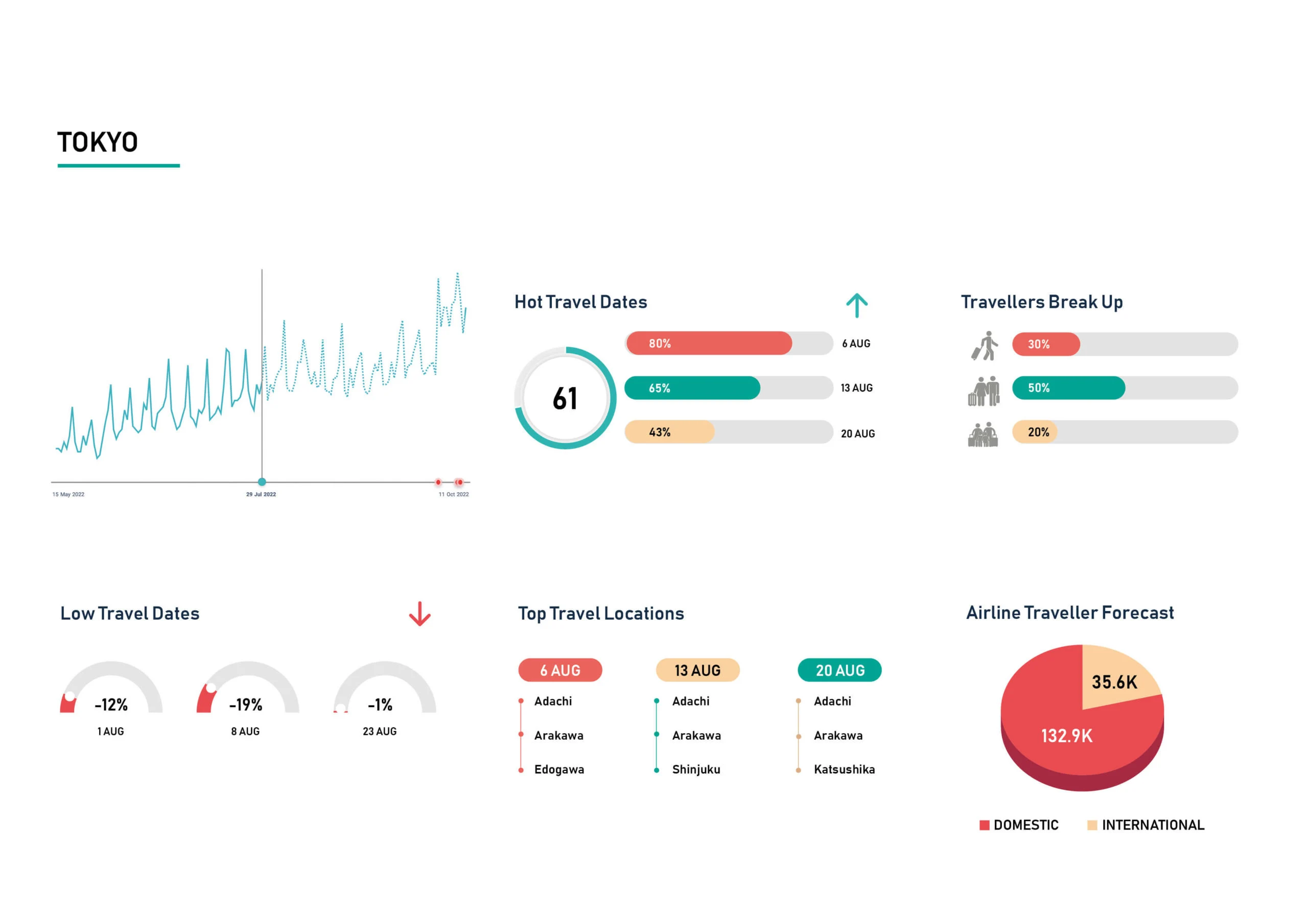 Demand-Insight-Aug-Tokyo-scaled