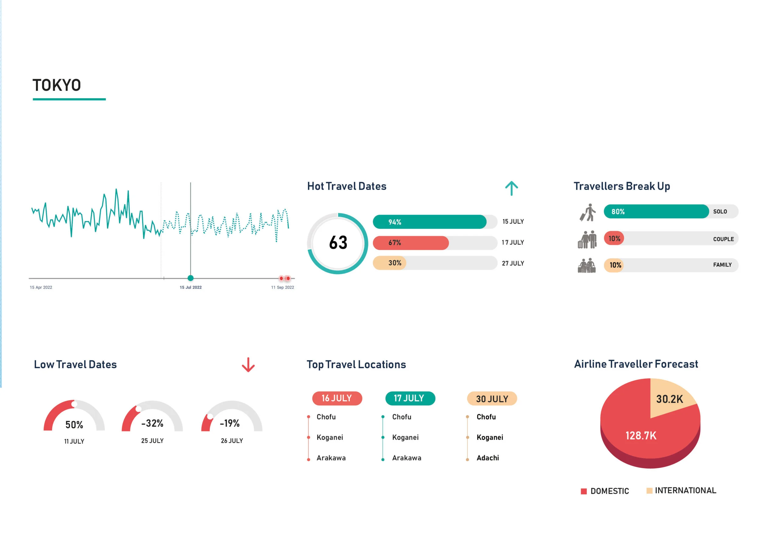 Demand-Insight-JULY-Tokyo-1-scaled