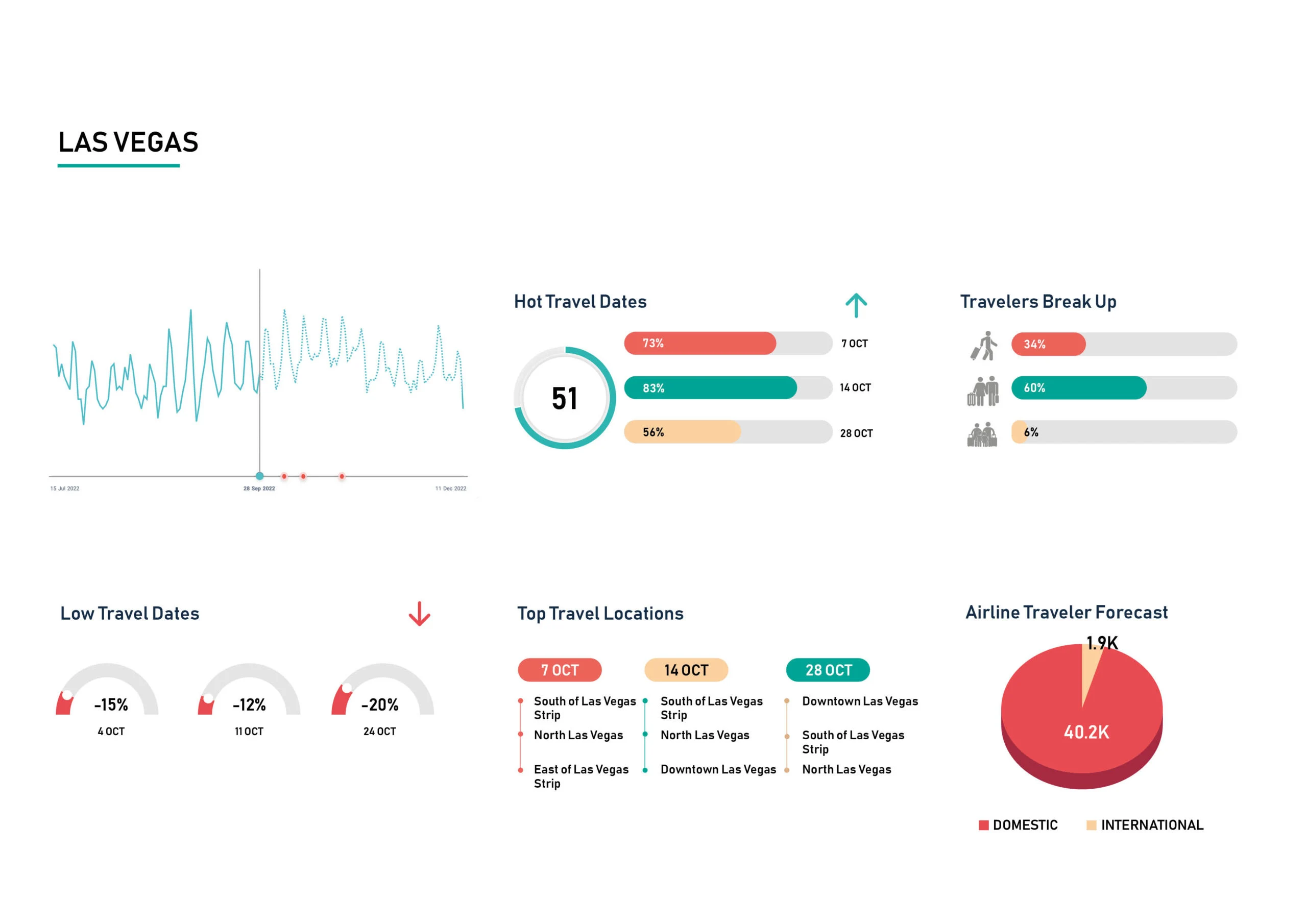 Demand-Insight-Oct-22-Las-Vegas-scaled