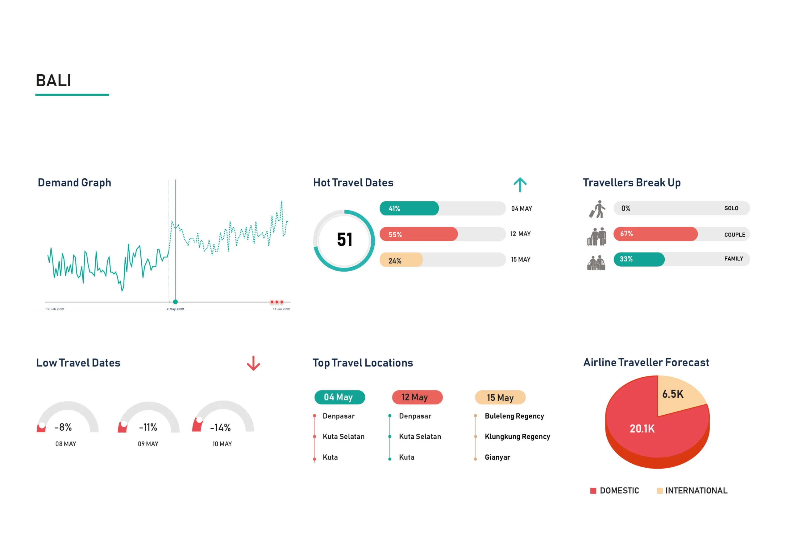 RevAI-Report-APAC-3-scaled