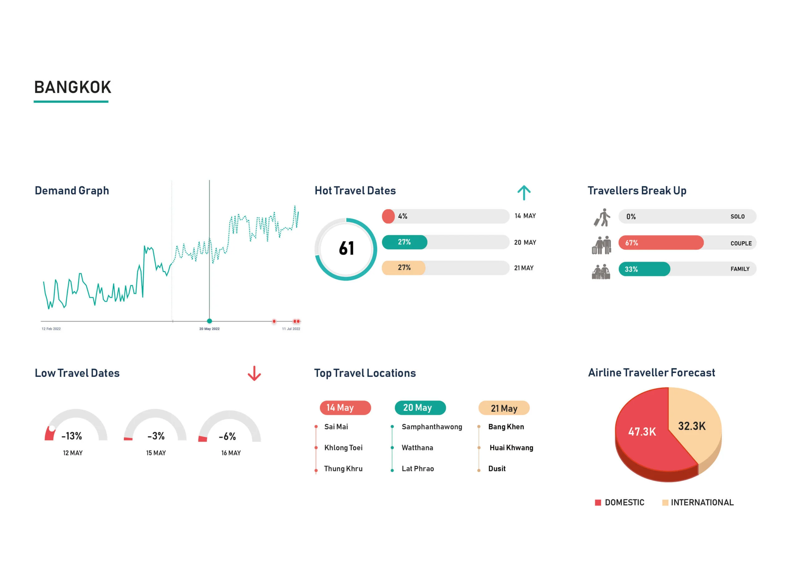 RevAI-Report-APAC-4-scaled