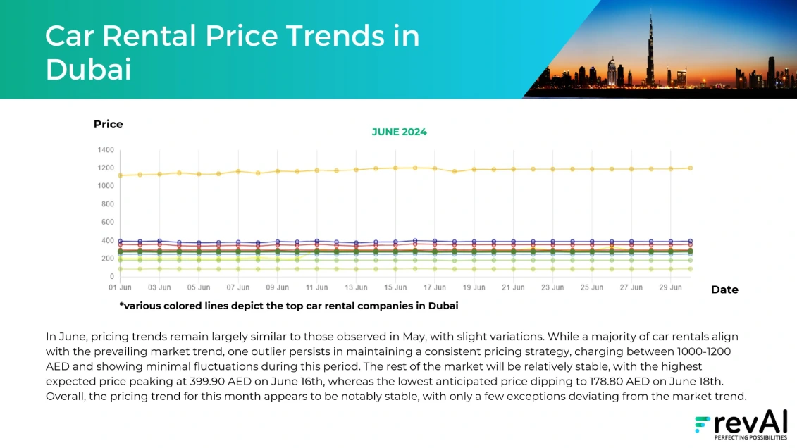 Dubai-images-3-scaled