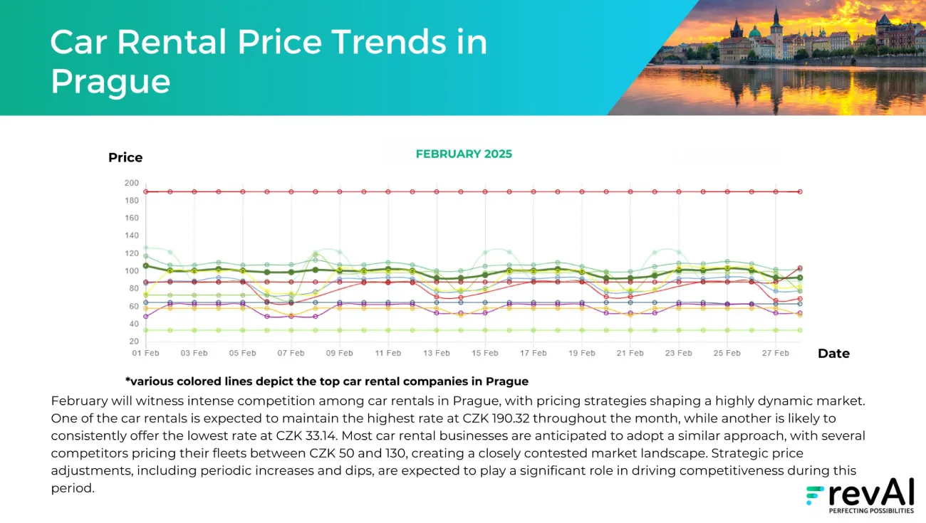 Prague-images-1-scaled