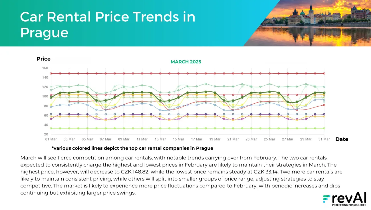 Prague-images-2-scaled