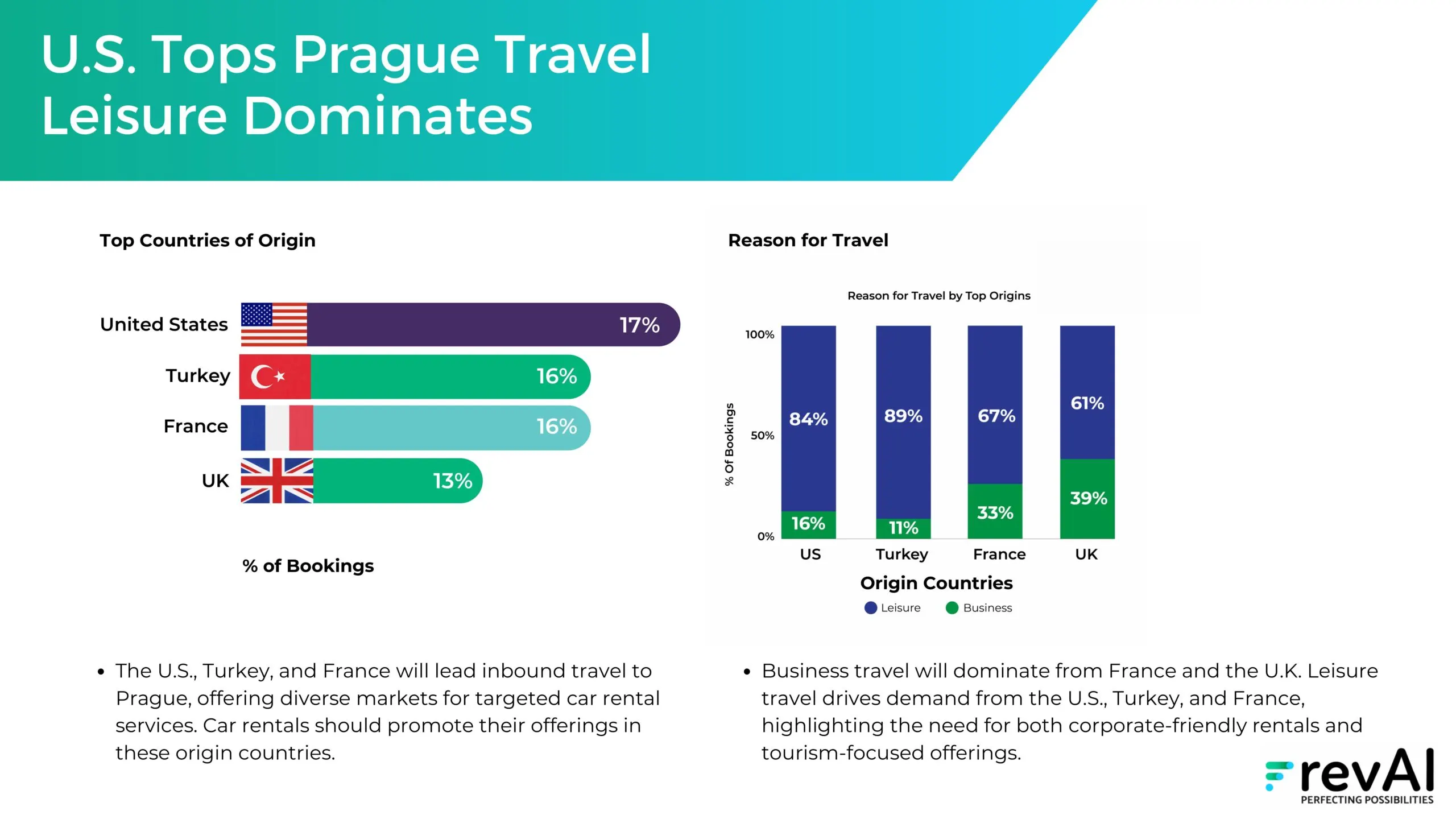 Prague-images-3-scaled