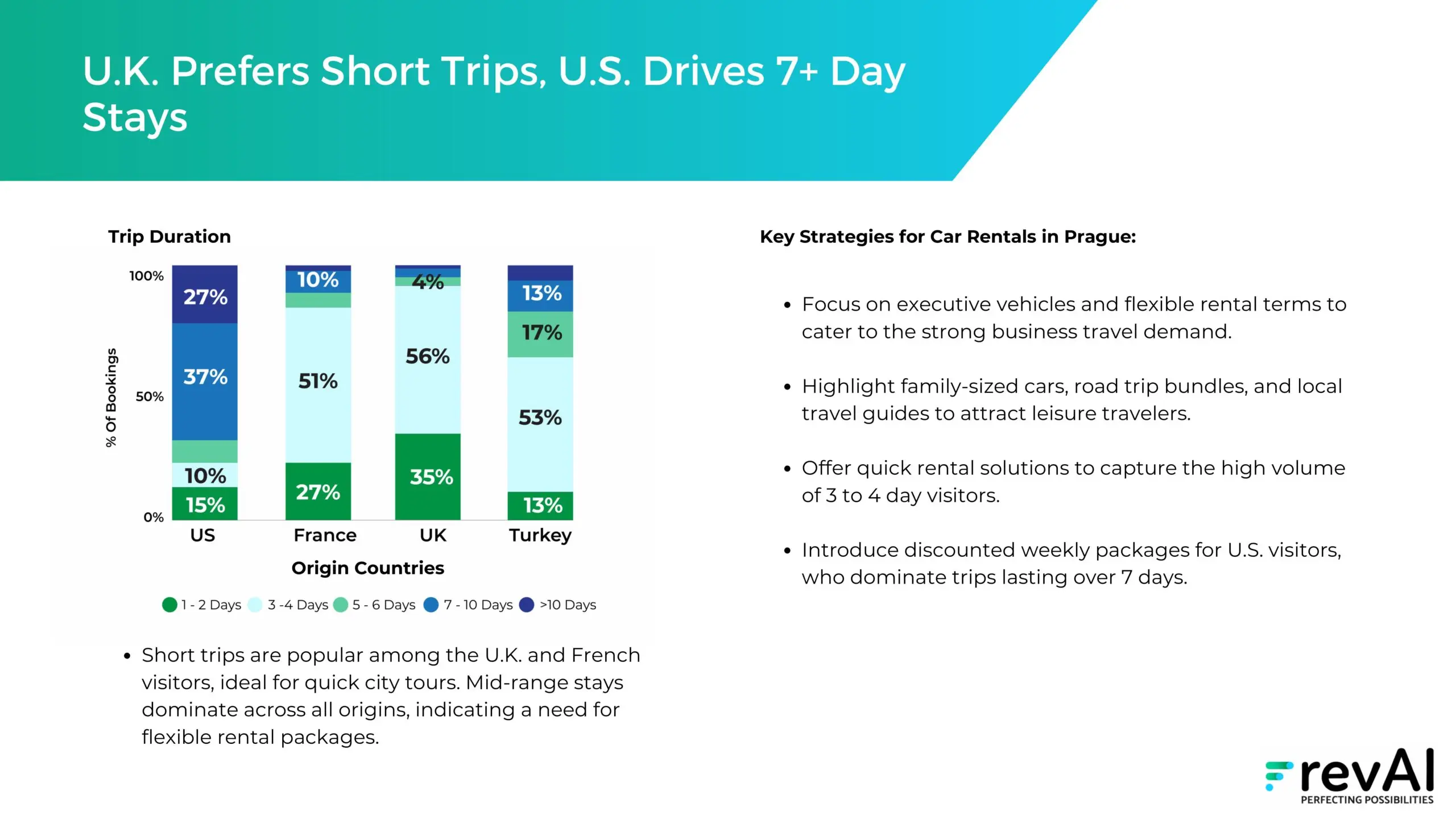 Prague-images-4-scaled