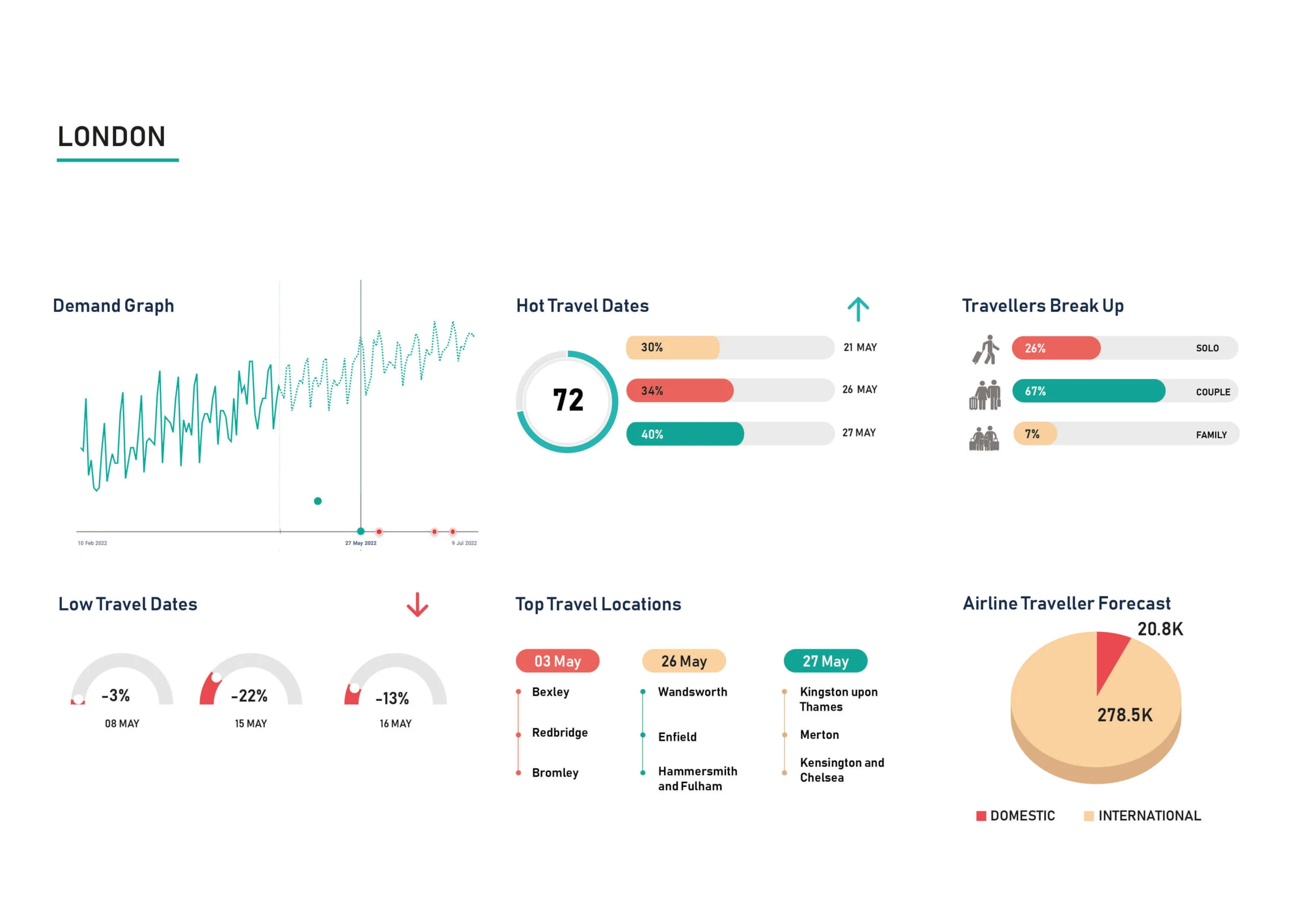 RevAI-Report-Europe-1-scaled