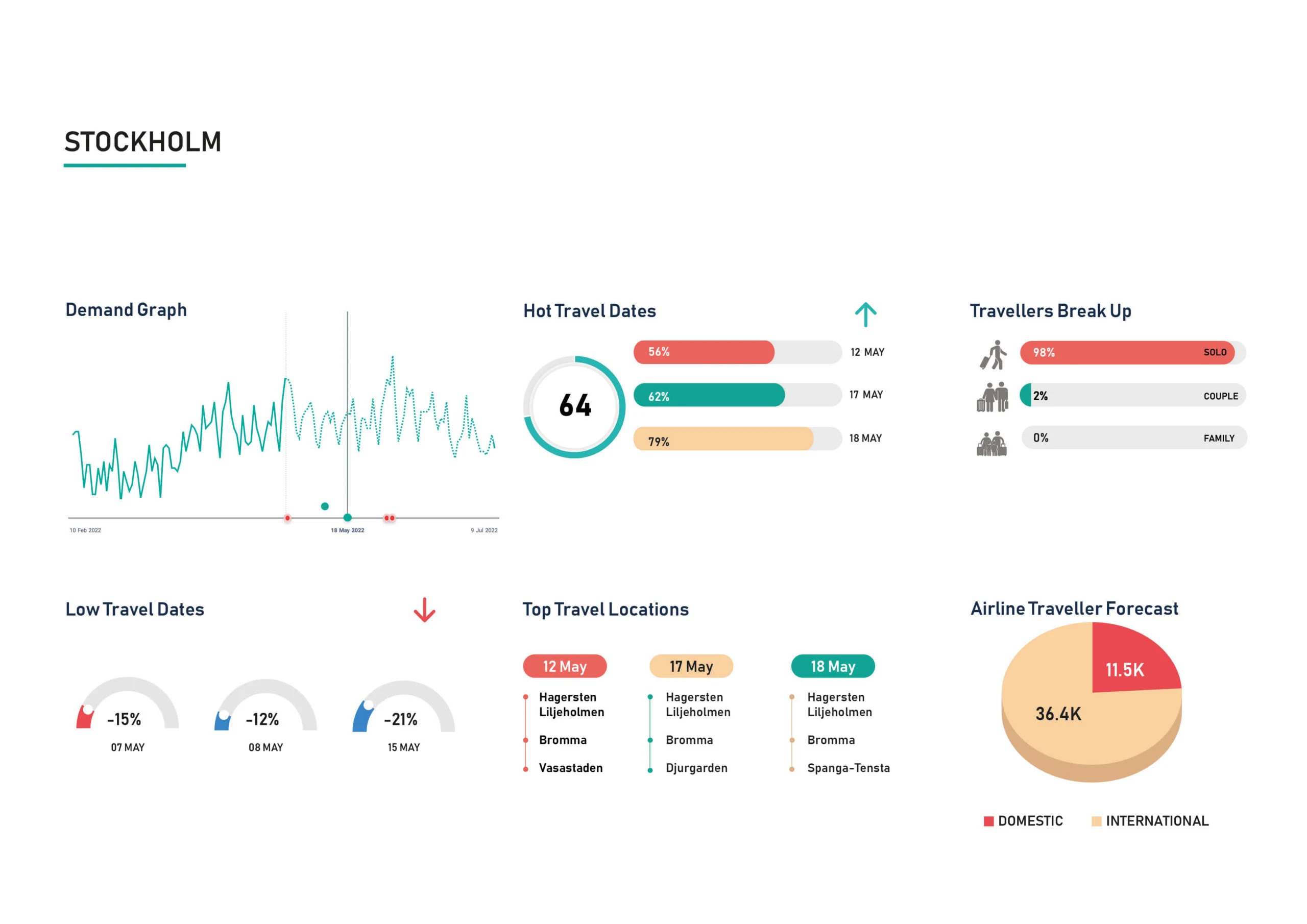 RevAI-Report-Europe-3-scaled