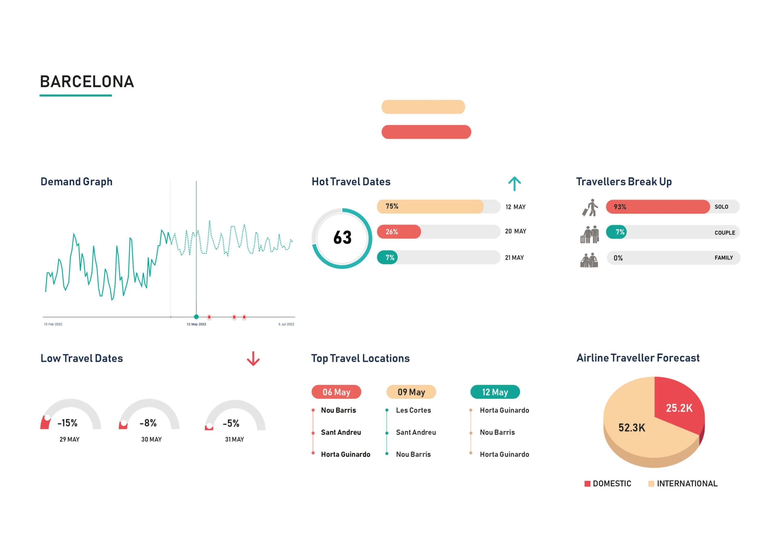 RevAI-Report-Europe-4-scaled