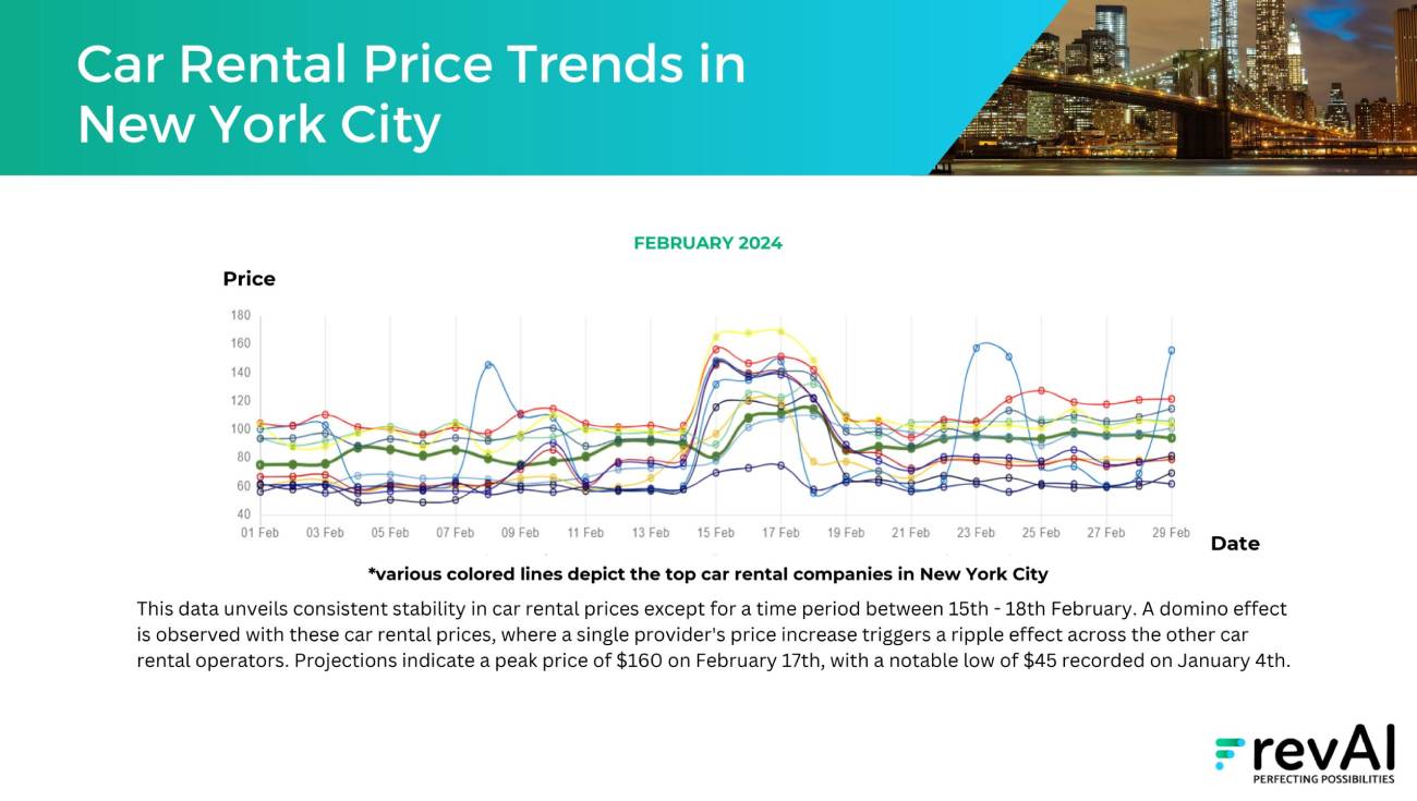 new-york-feb-apr-2024-2-scaled