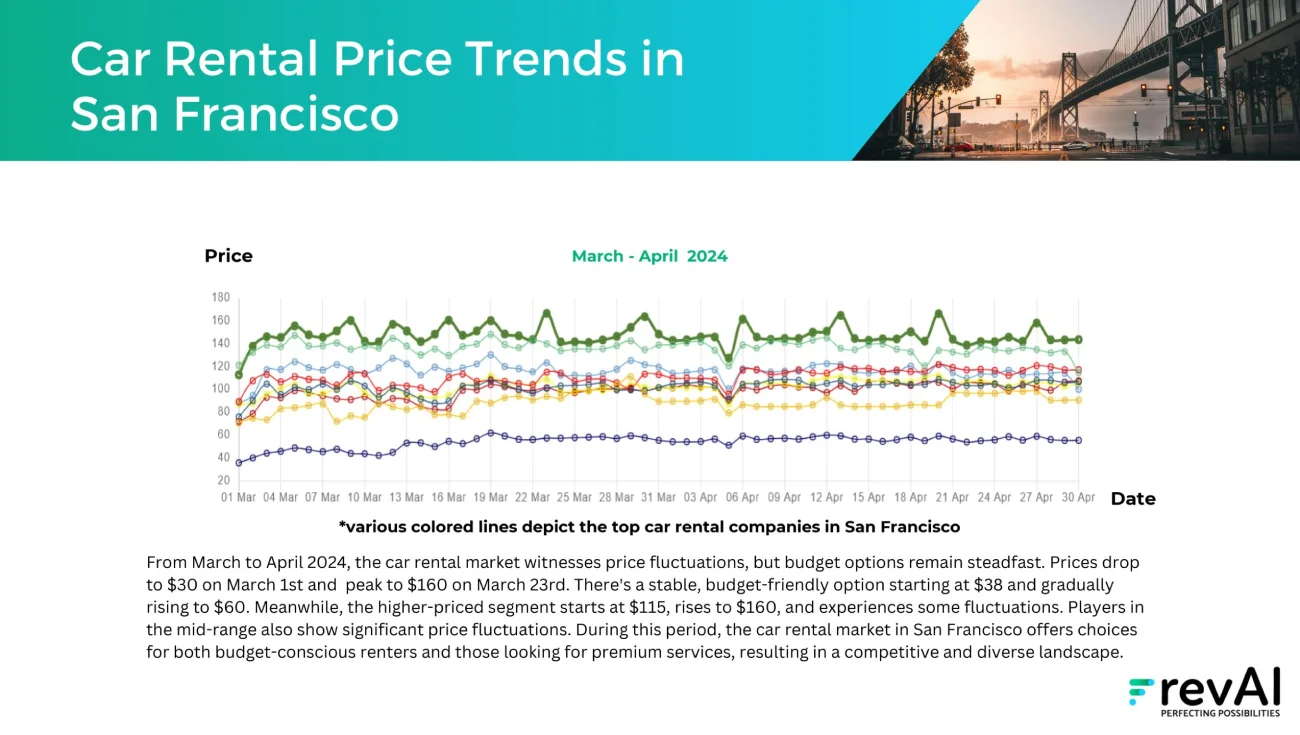 san-francisco-mar-jun-2024-2-scaled