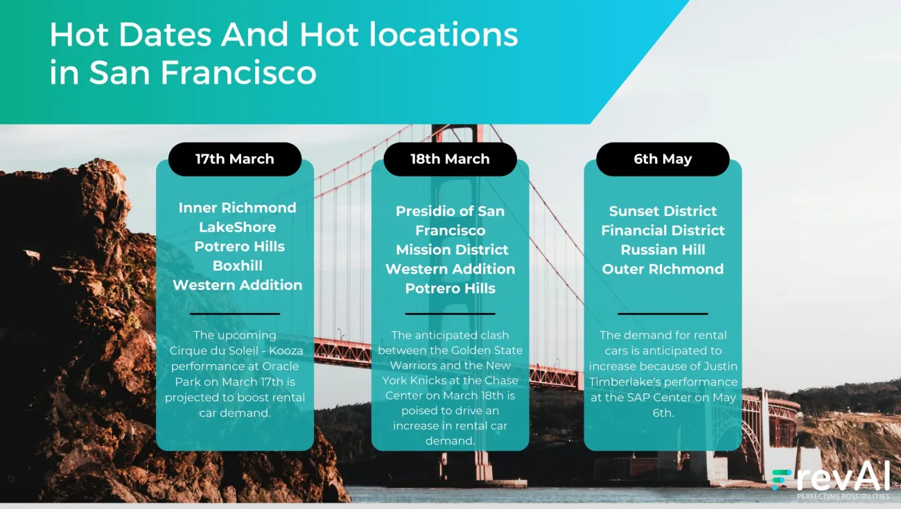 san-francisco-mar-jun-2024-4-scaled